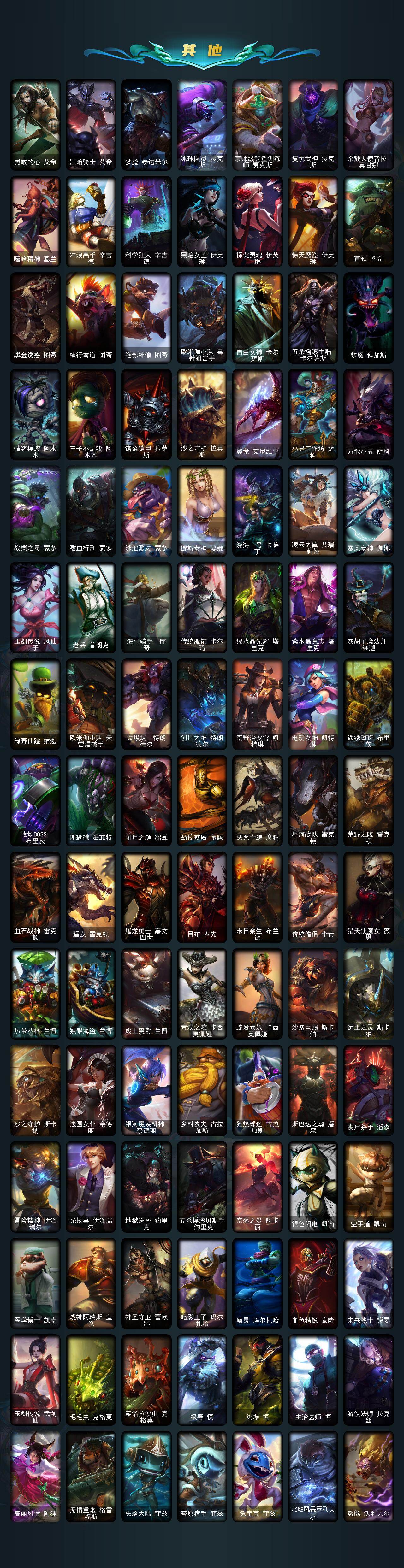 LOLQM45624英雄联盟账号详情图6