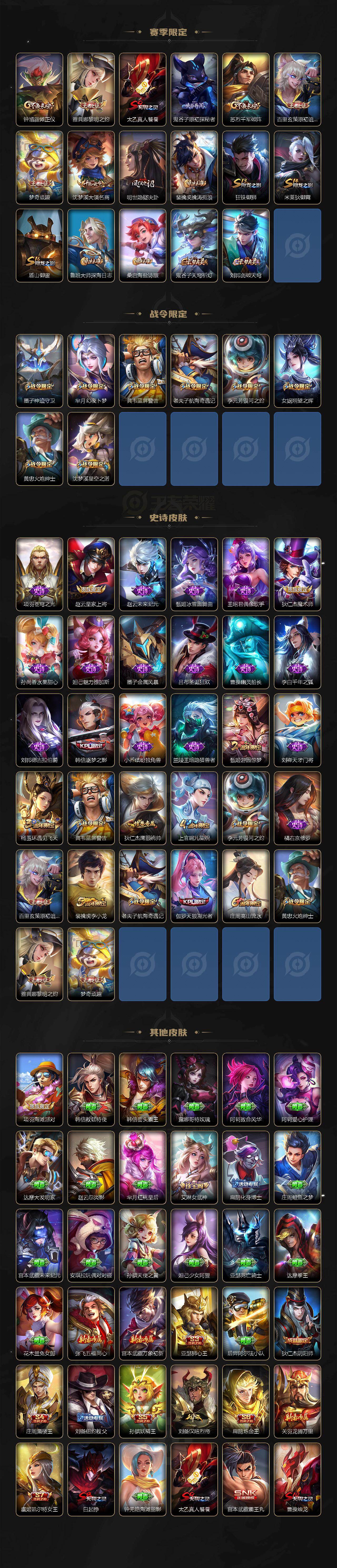 WZKG455344王者荣耀账号详情图3