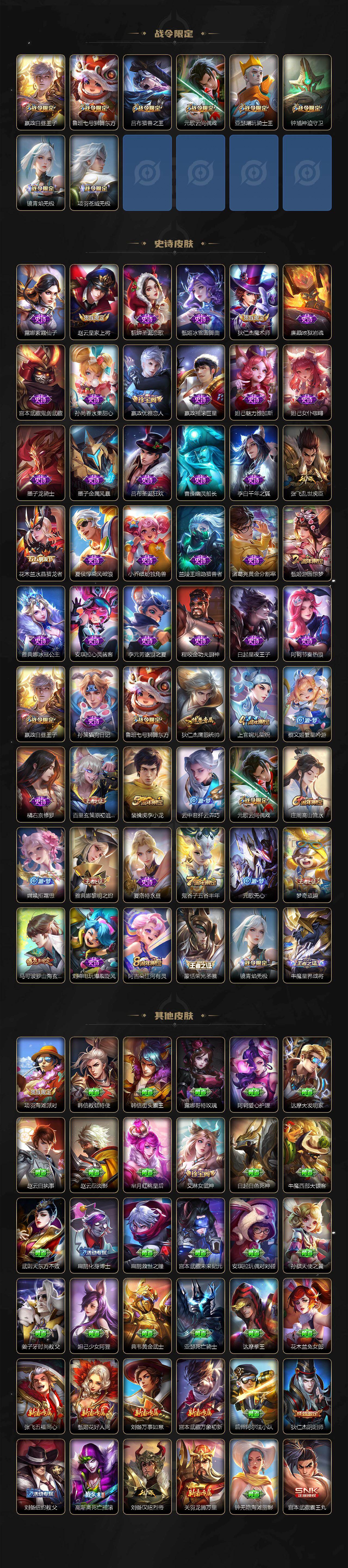 WZCMW462813王者荣耀账号详情图3