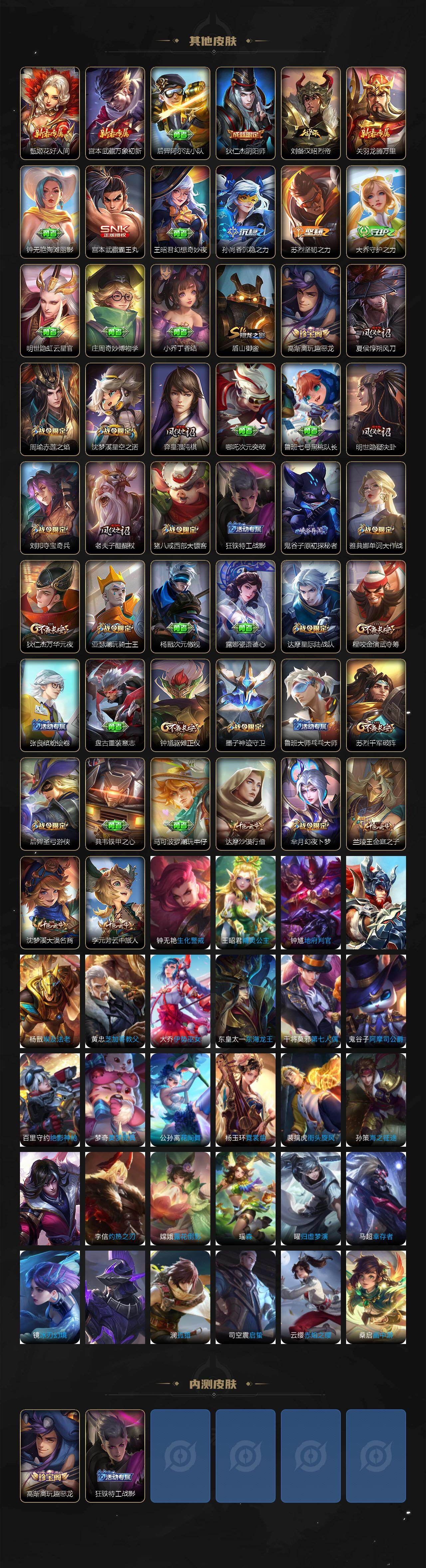 WZCMW455349王者荣耀账号详情图4