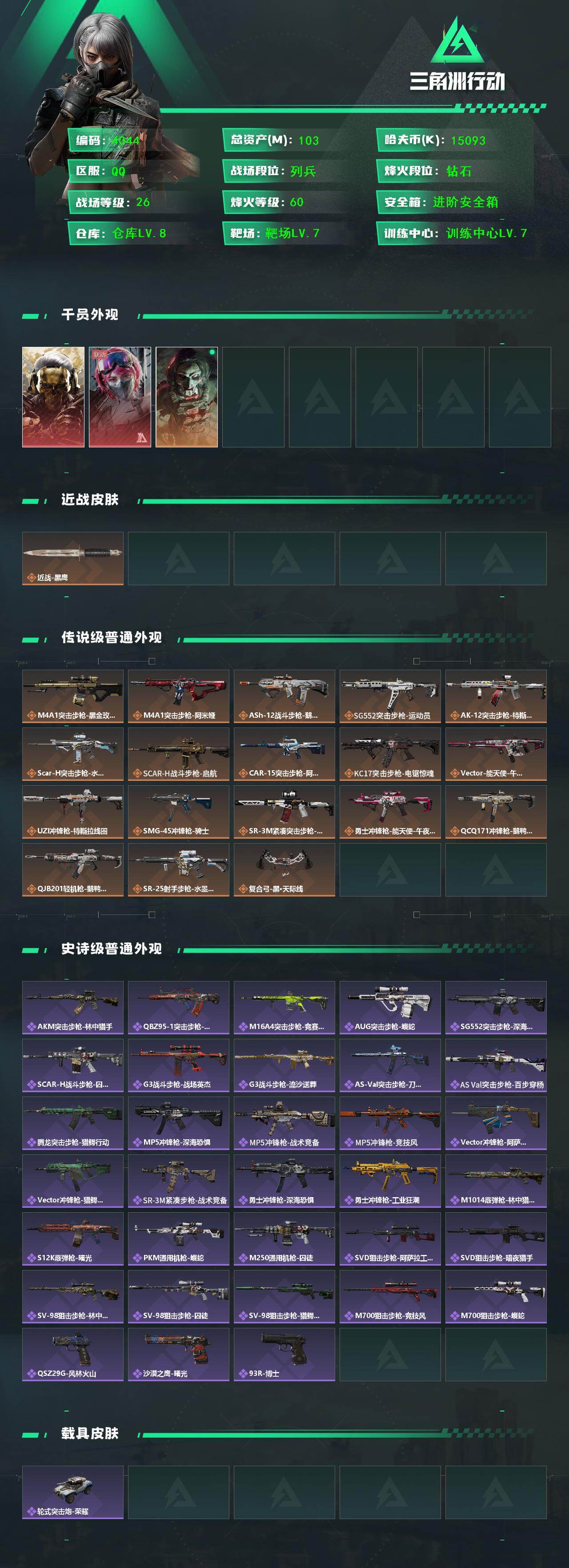 SJZCMW433983三角洲行动账号详情图2