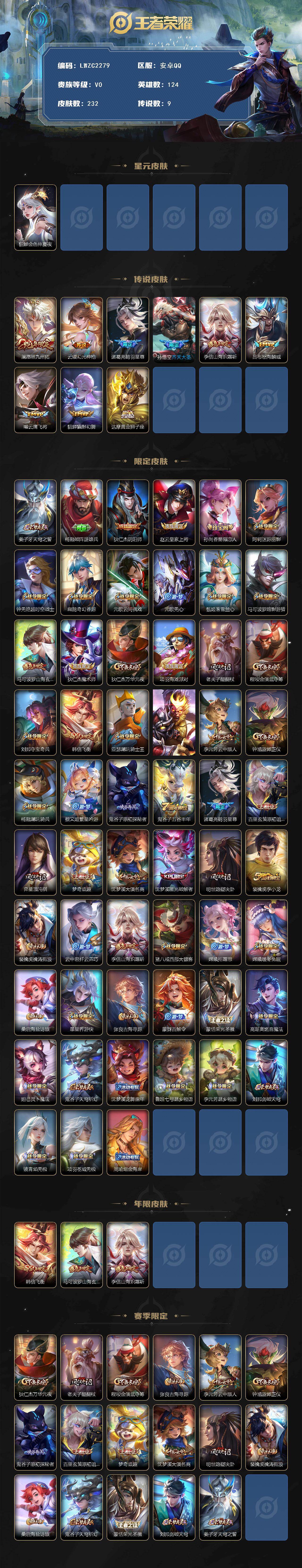 WZLX462938王者荣耀账号详情图2