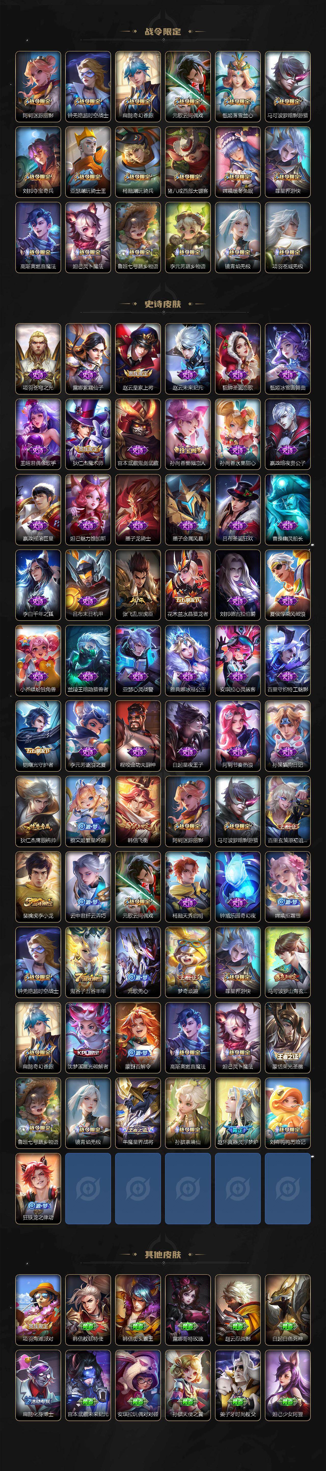 WZLX462938王者荣耀账号详情图3