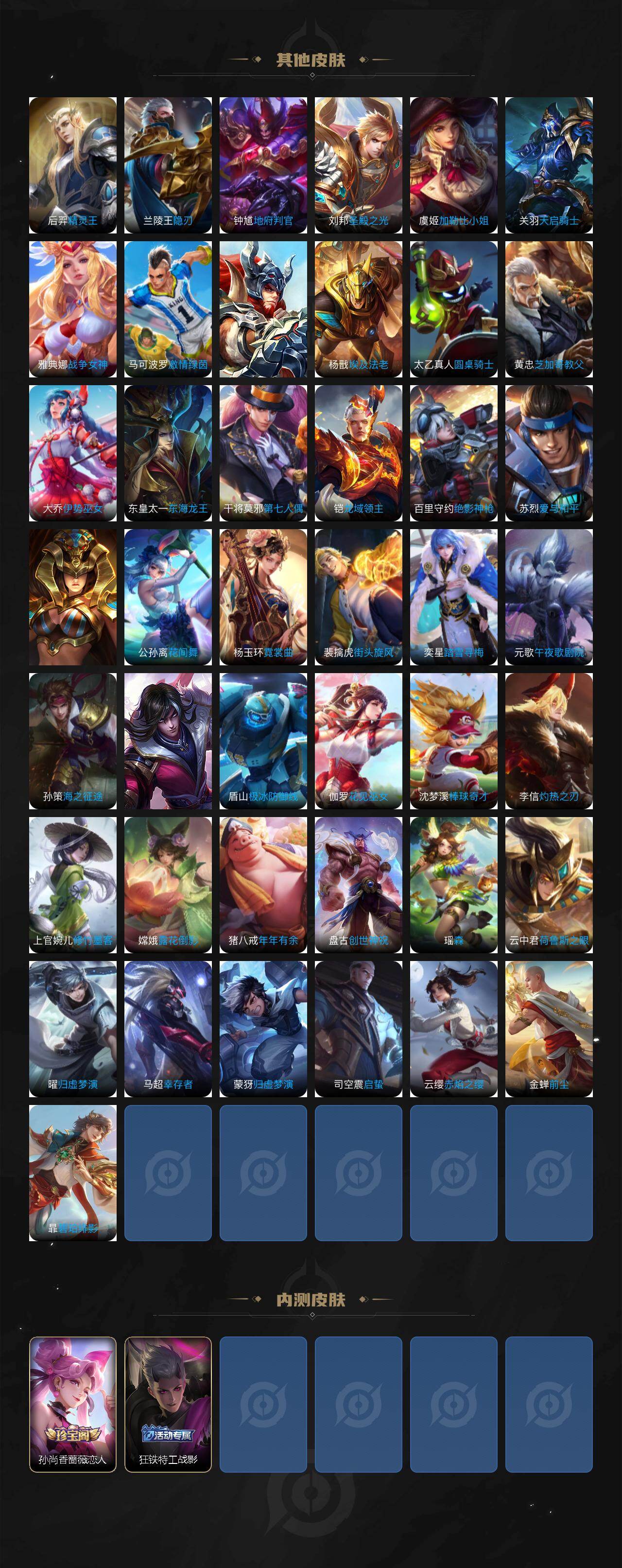 WZLX462938王者荣耀账号详情图5