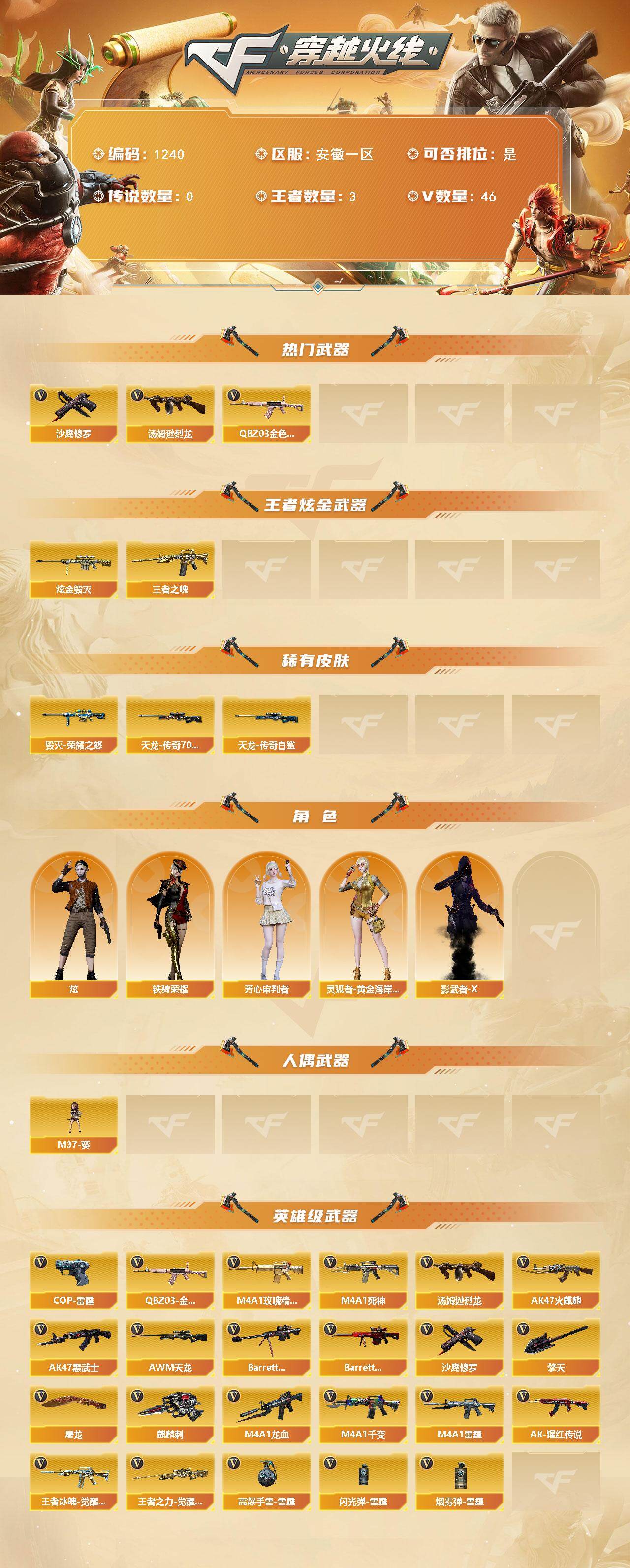 CFCMW421213穿越火线账号详情图2