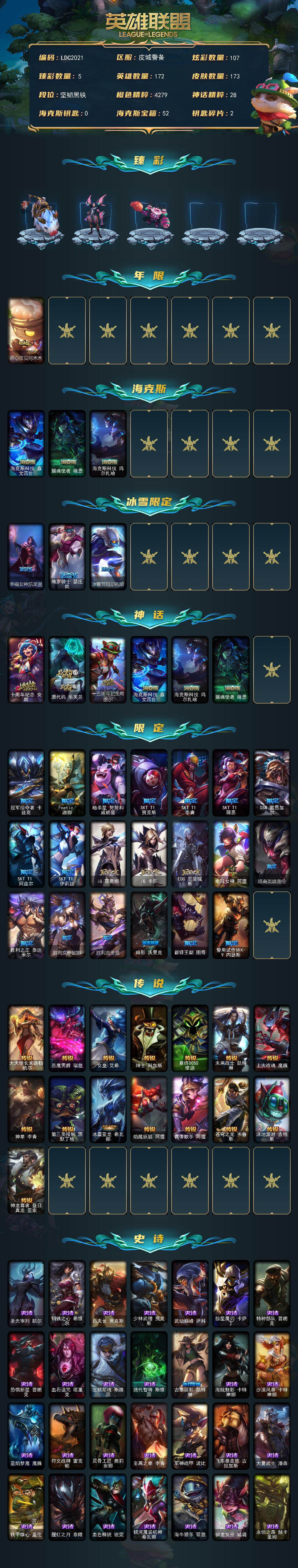 LOLEY45600英雄联盟账号详情图2