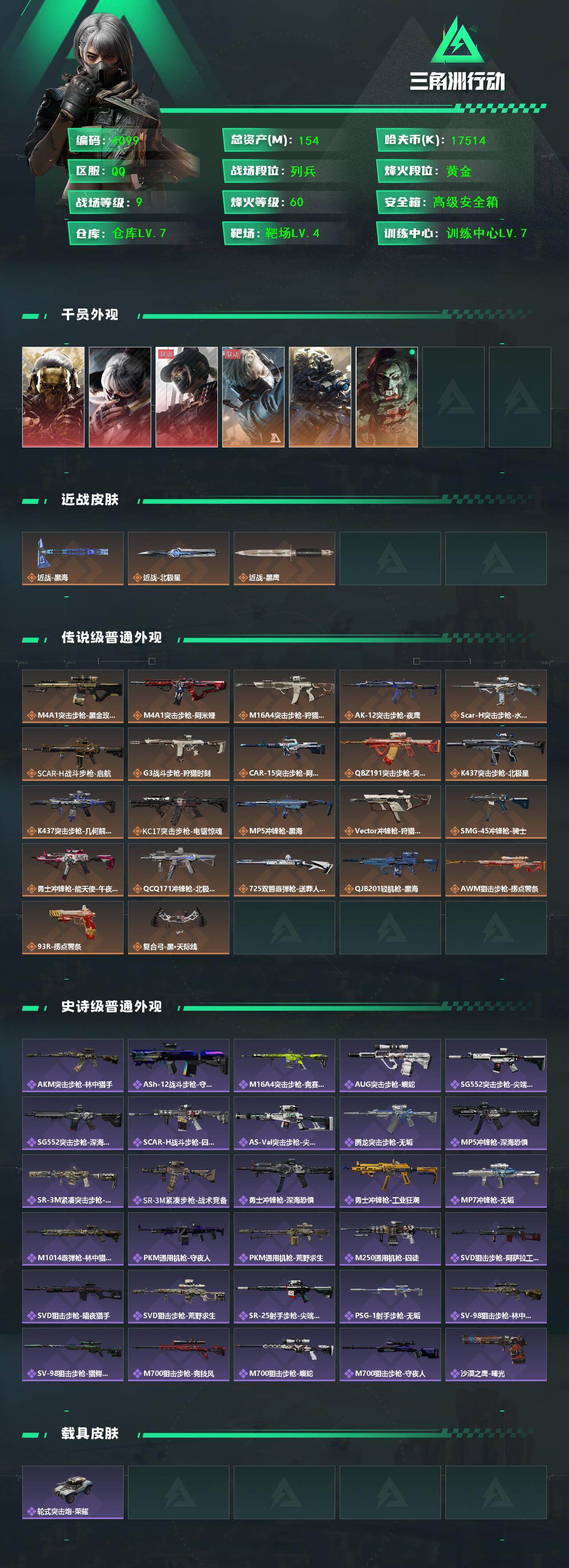 SJZCMW414147三角洲行动账号详情图2