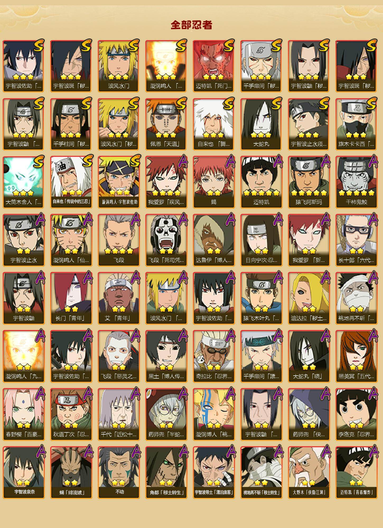 HYLX47638火影忍者账号详情图2