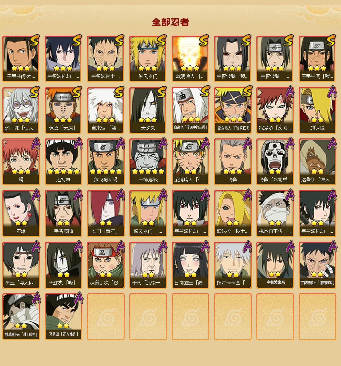 HYCMW47912火影忍者账号详情图2