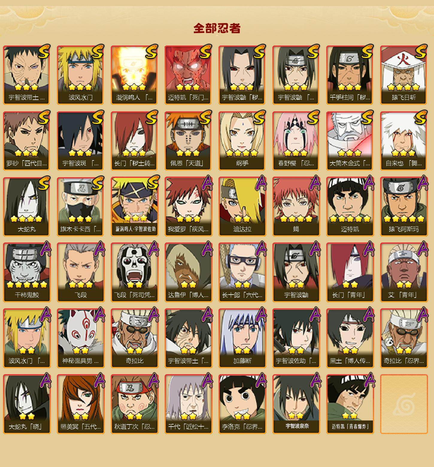 HYCMW47922火影忍者账号详情图2