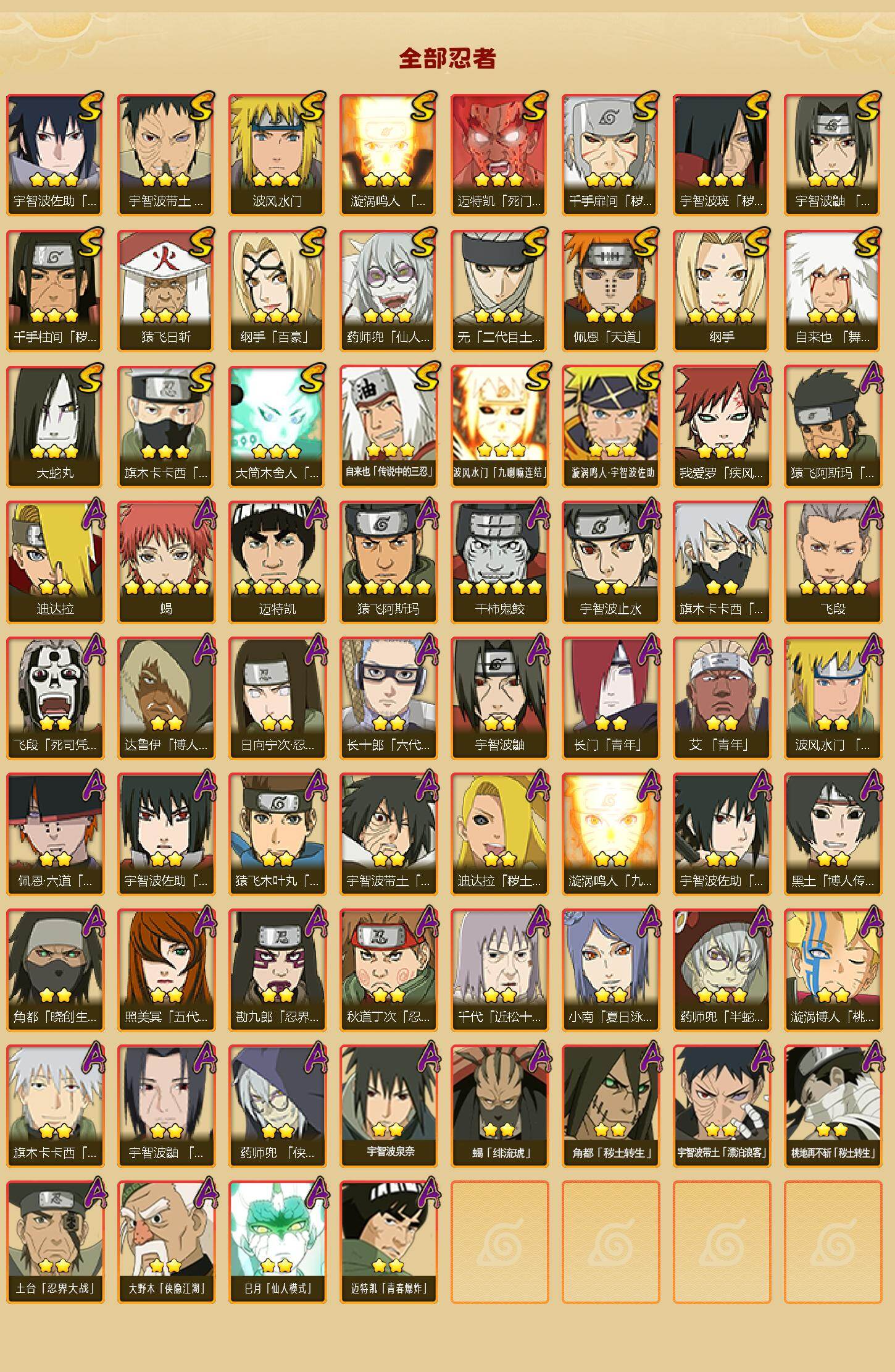 HYCMW47911火影忍者账号详情图3