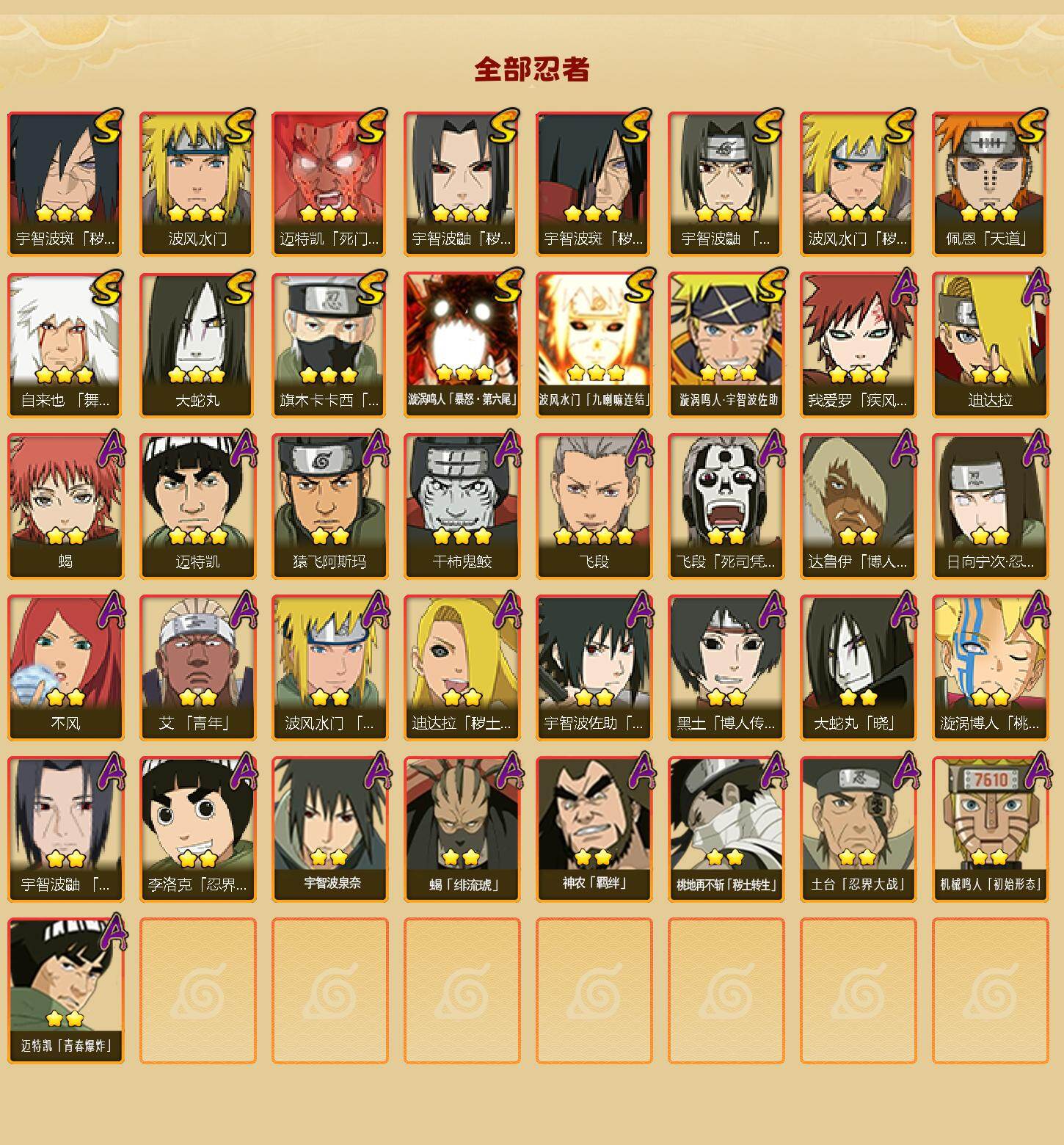 HYLX47669火影忍者账号详情图2