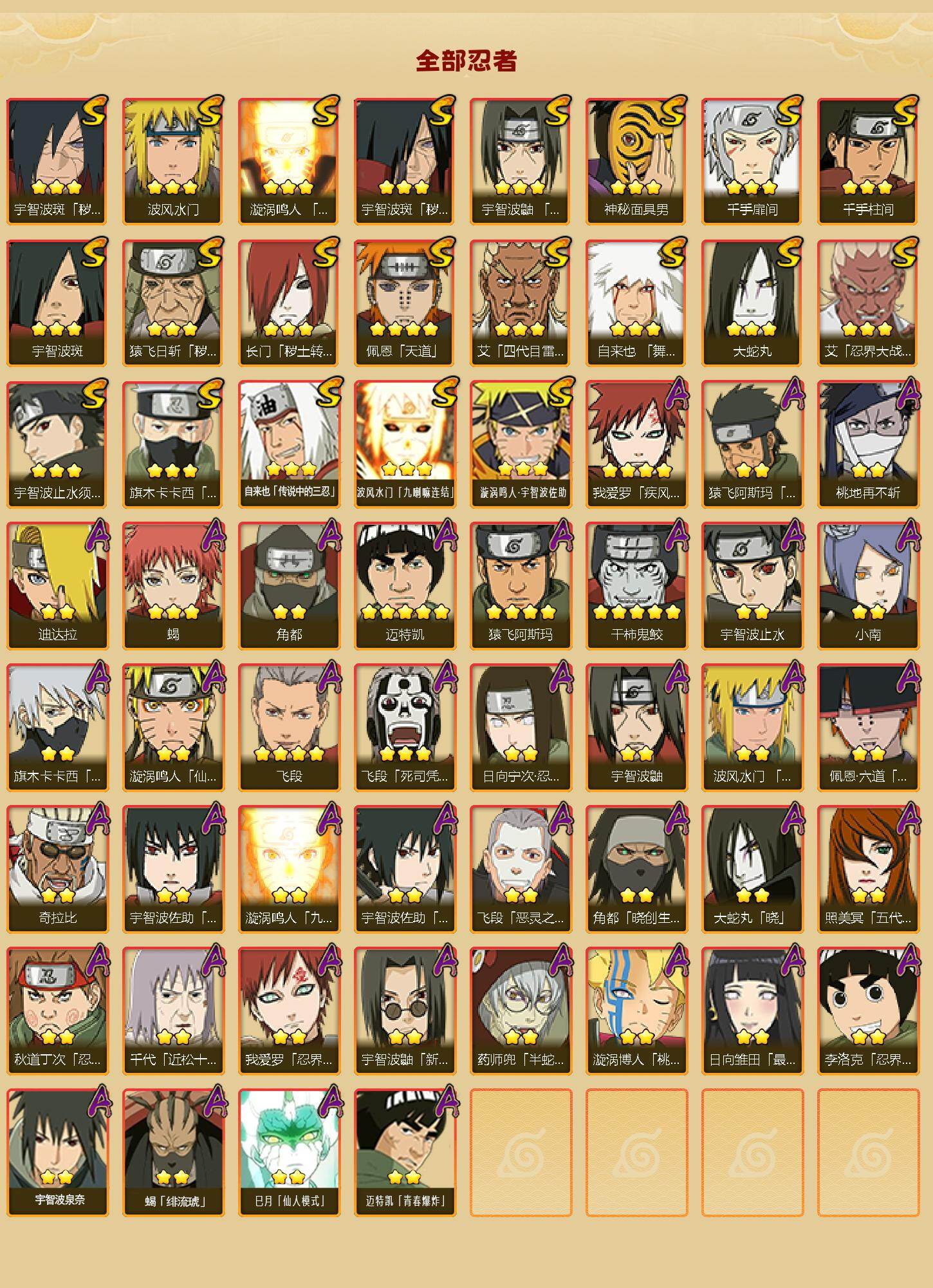 HYCMW47894火影忍者账号详情图3