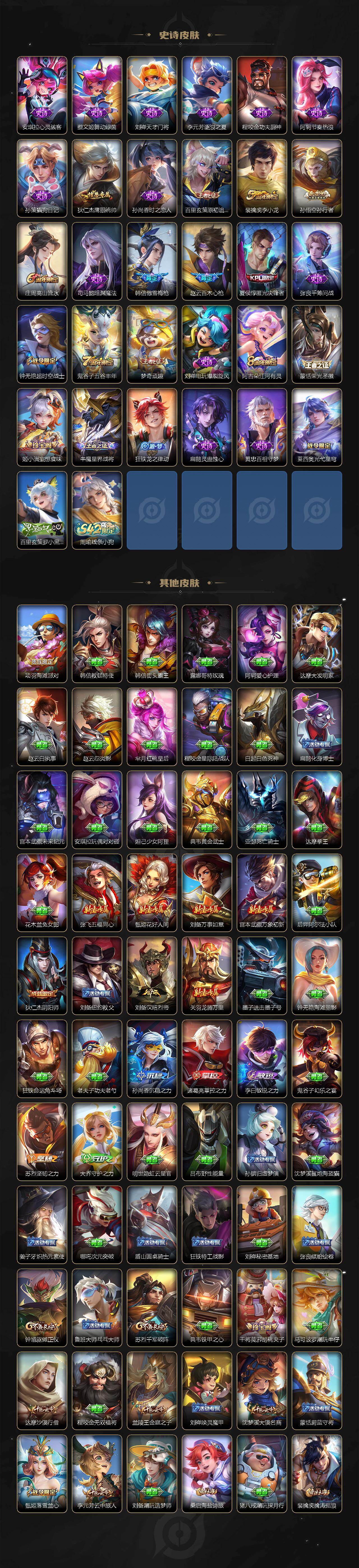 WZJZ493093王者荣耀账号详情图3