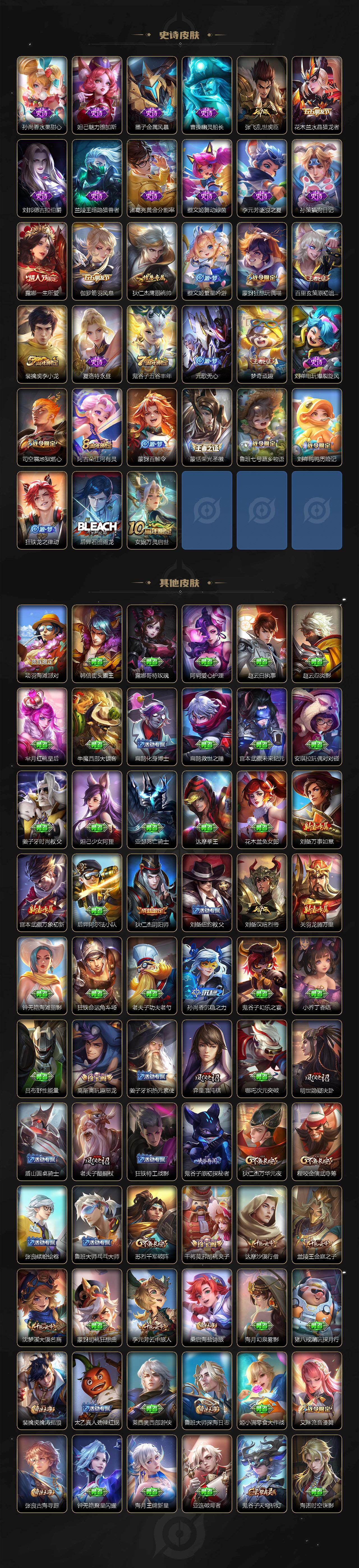 WZ03465860王者荣耀账号详情图3