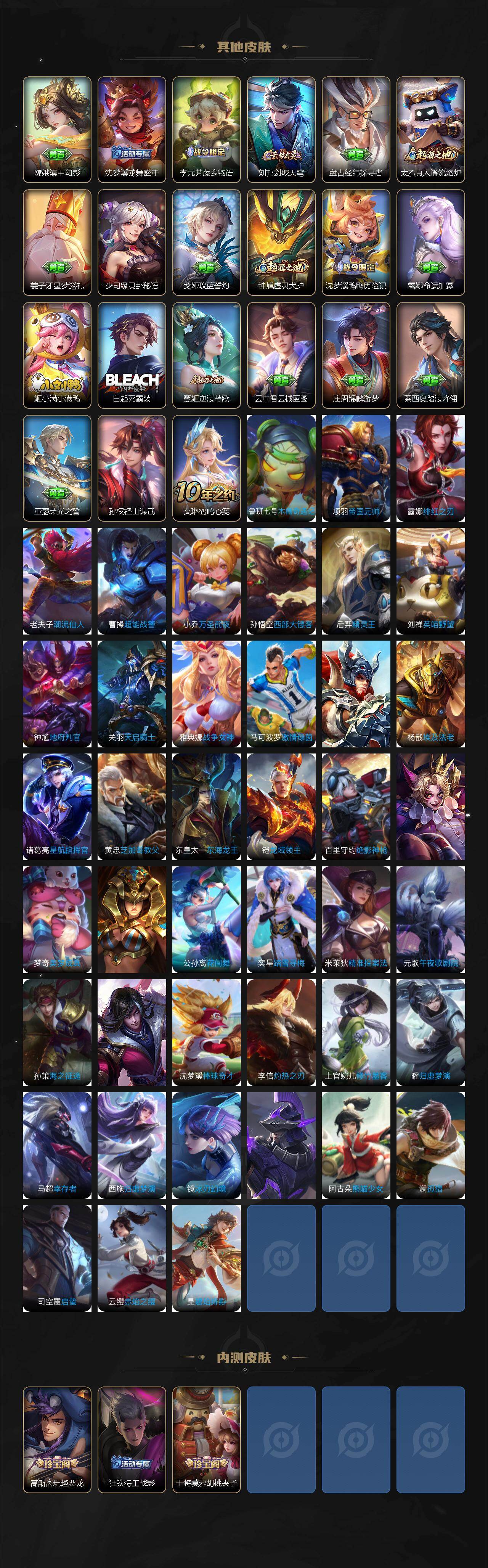 WZ03465860王者荣耀账号详情图4