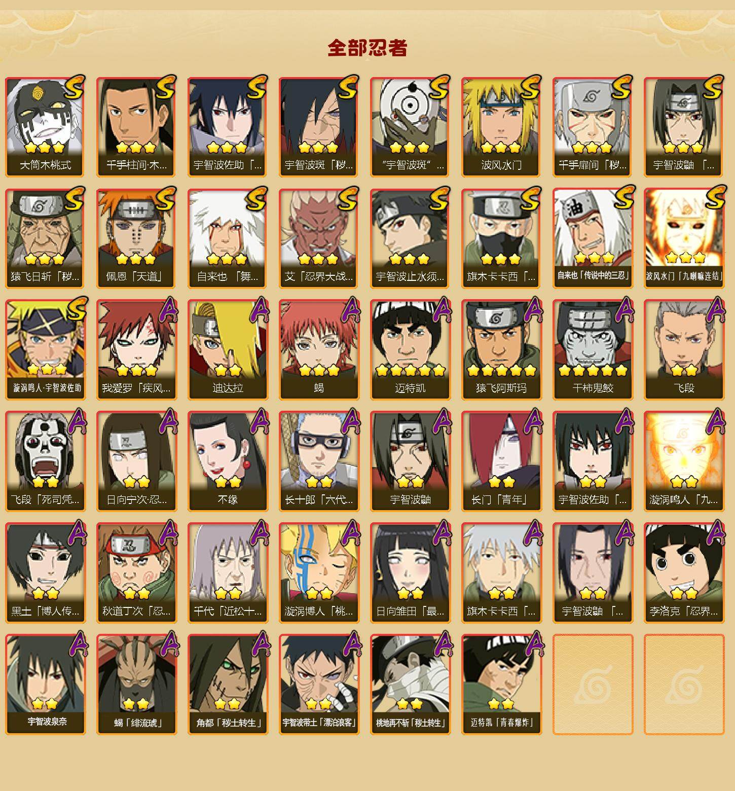 HYLX47633火影忍者账号详情图2