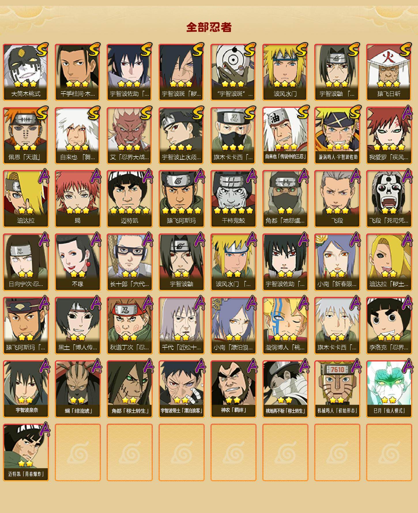 HYCMW47907火影忍者账号详情图2