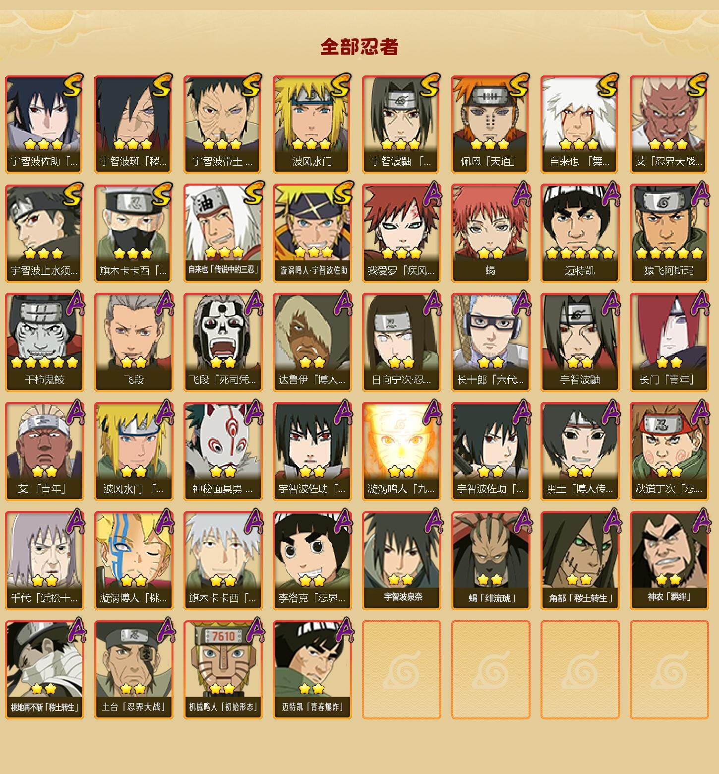 HYLX47646火影忍者账号详情图2