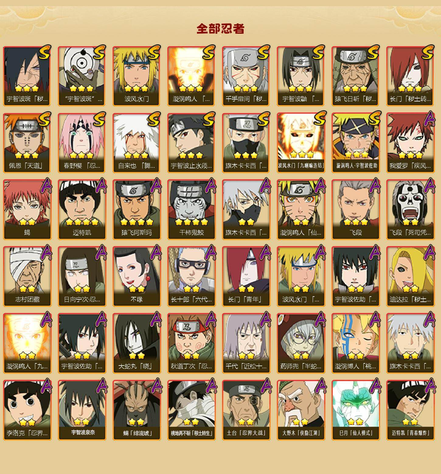 HYCMW47902火影忍者账号详情图2