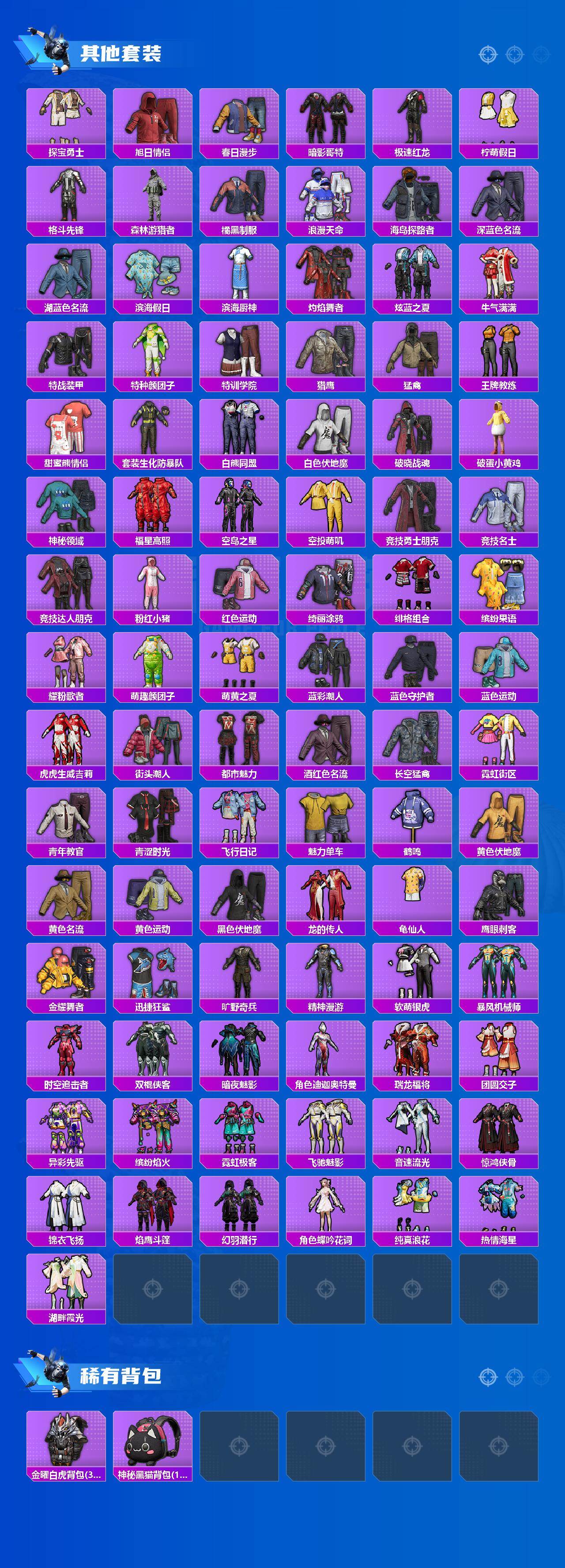 HPCMW465215和平精英账号详情图4