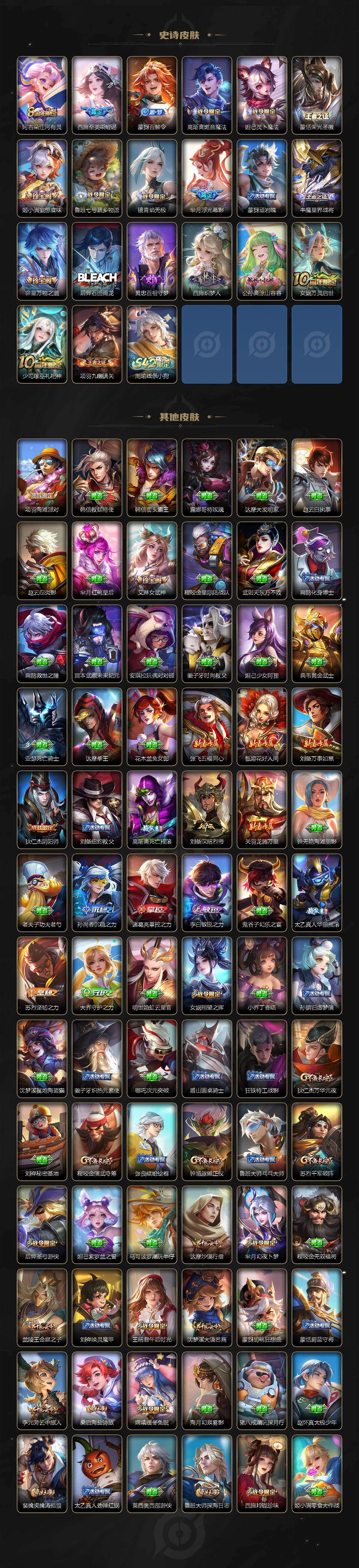 WZKG455329王者荣耀账号详情图4