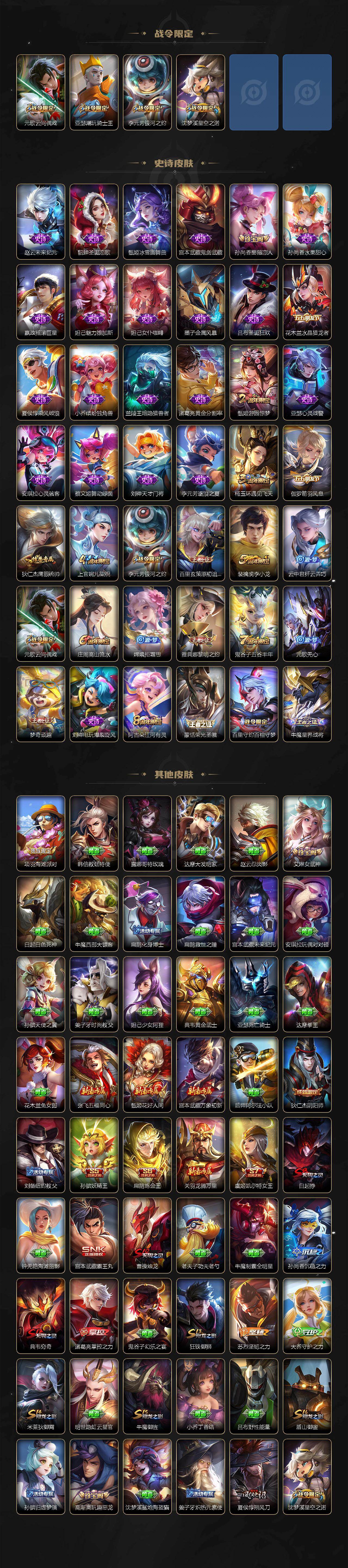 WZCMW462997王者荣耀账号详情图3