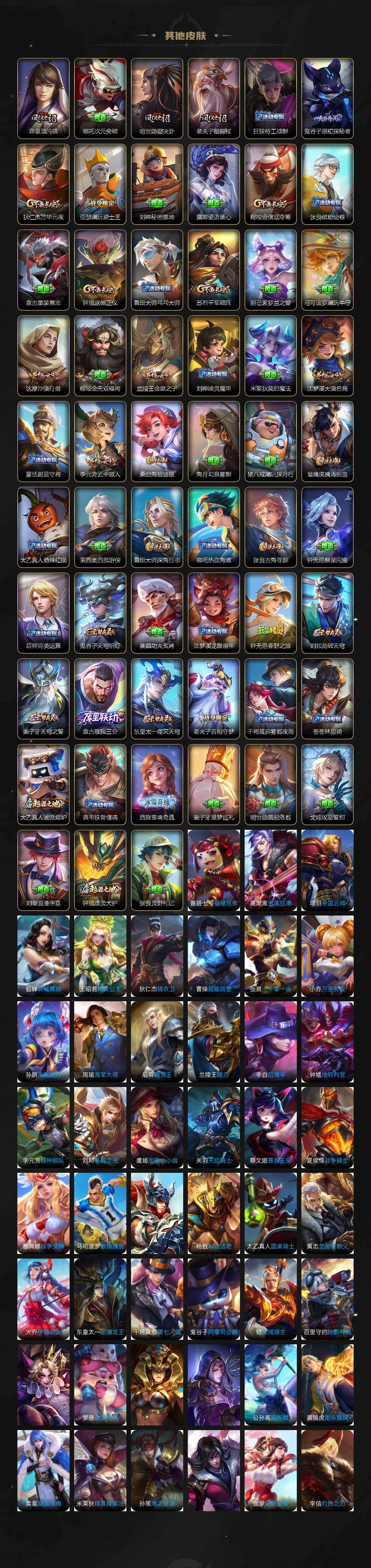 WZCMW462997王者荣耀账号详情图4