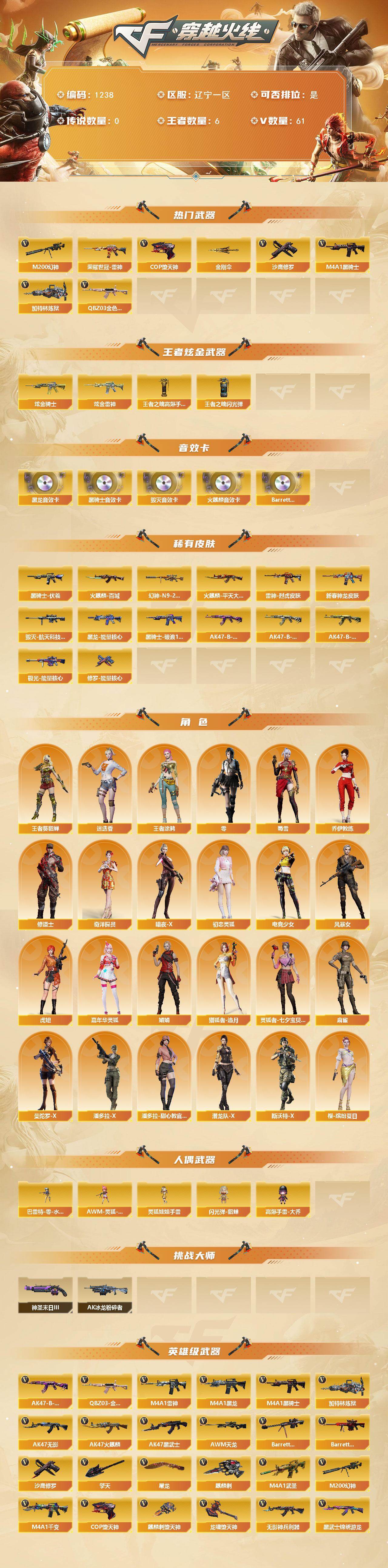 CFCMW421643穿越火线账号详情图2