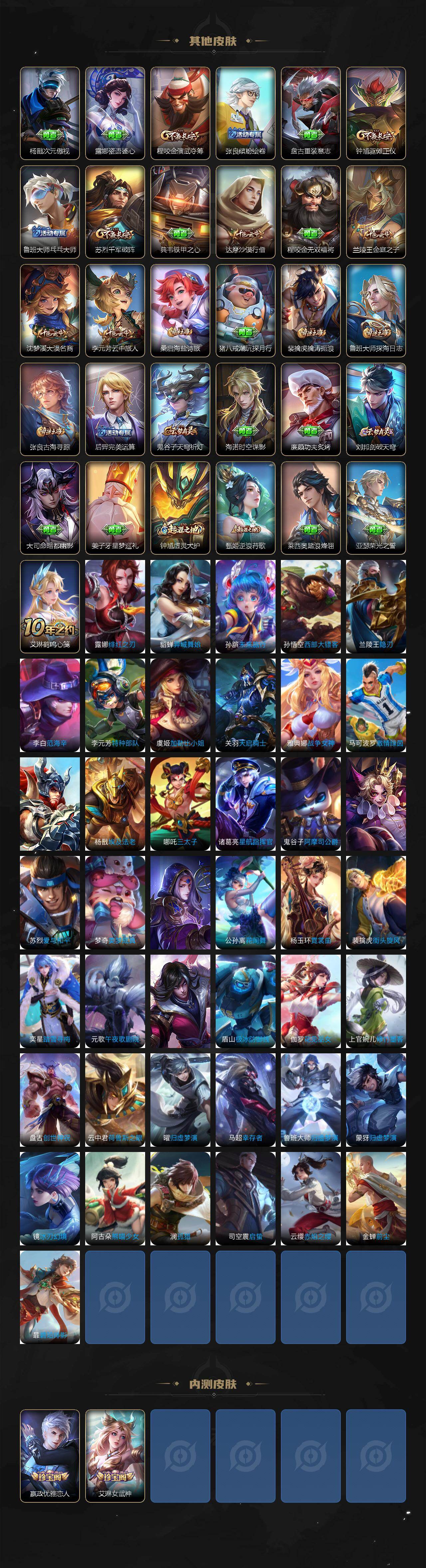 WZCMW455352王者荣耀账号详情图4