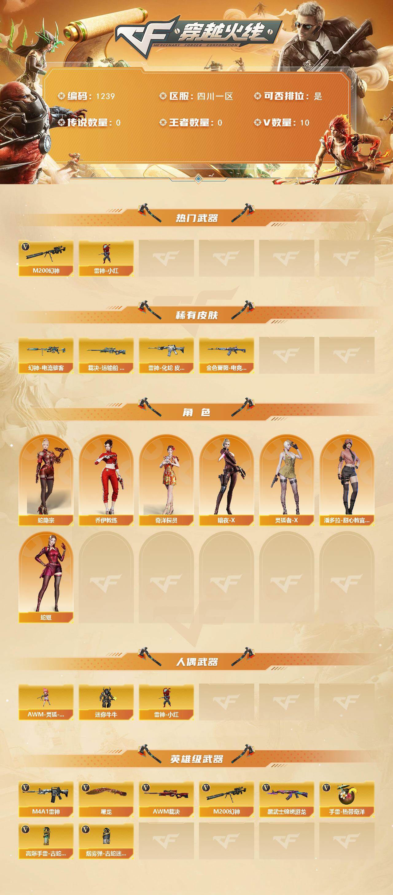 CFCMW421235穿越火线账号详情图2