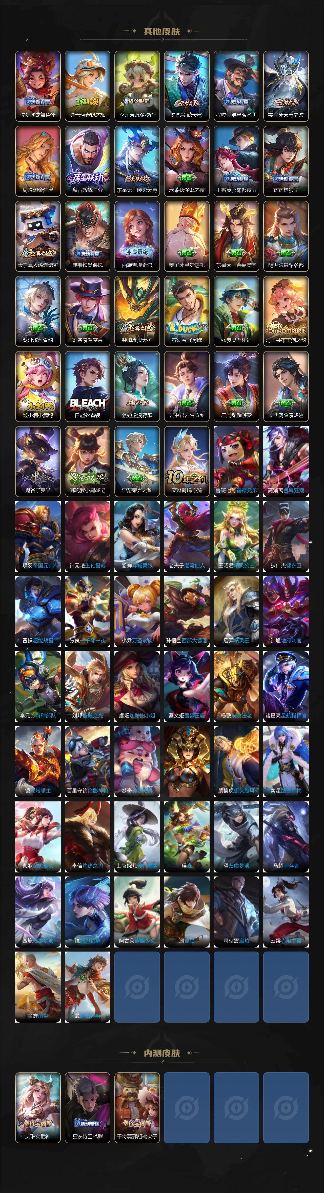 WZCMW463071王者荣耀账号详情图5