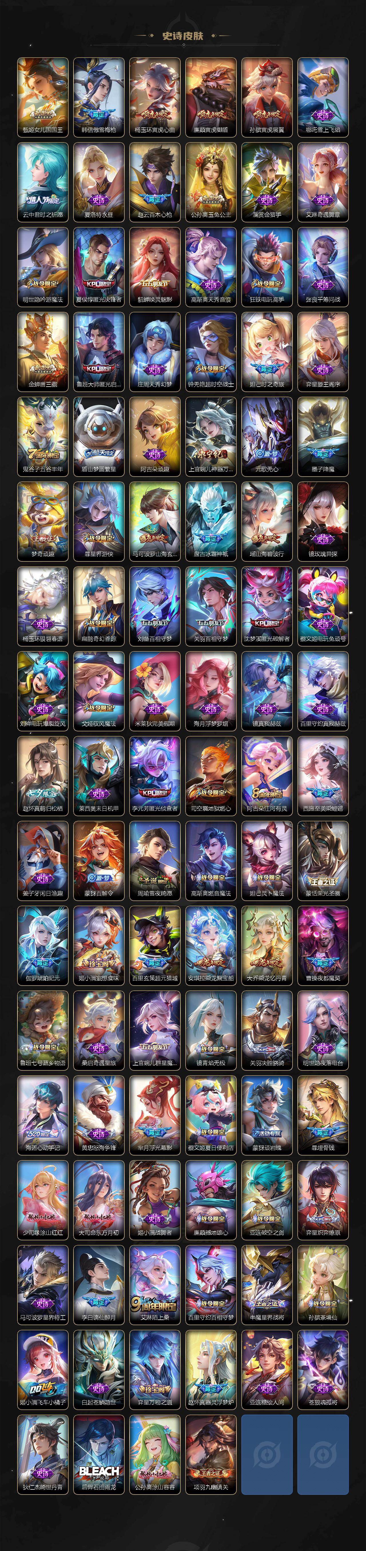 WZCMW455362王者荣耀账号详情图9