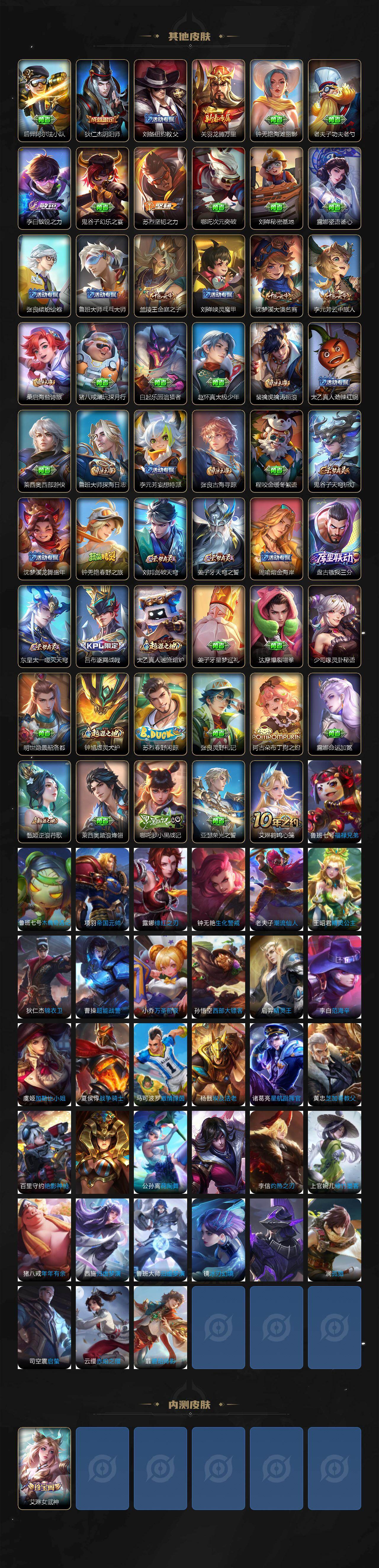 WZLX462720王者荣耀账号详情图3