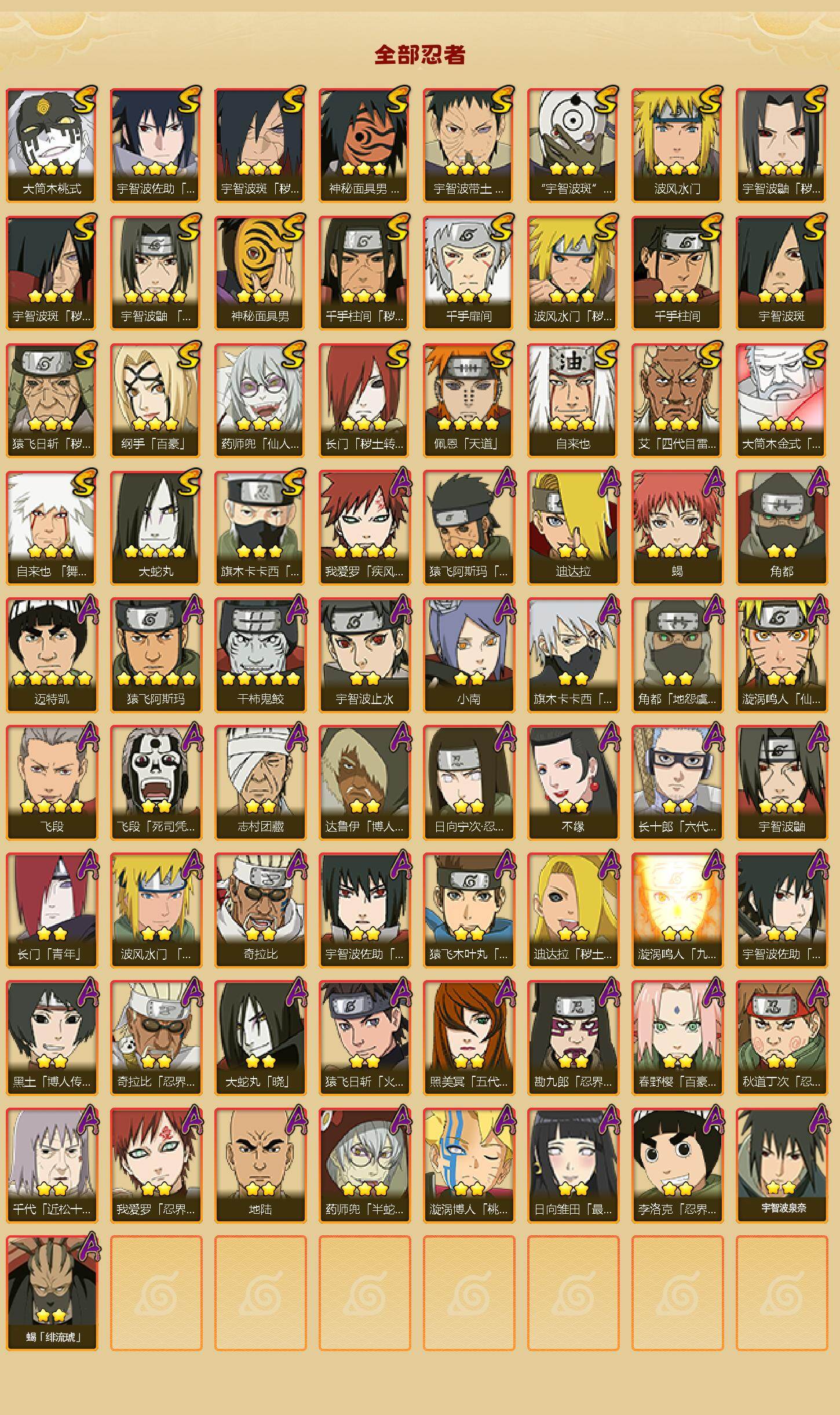 HYLX47676火影忍者账号详情图2