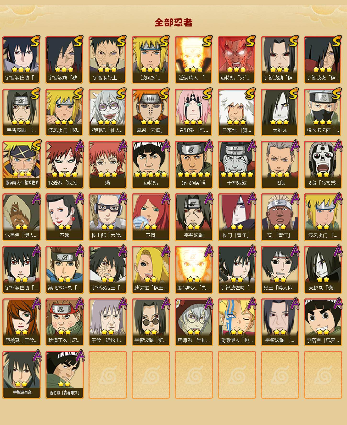 HYLX47674火影忍者账号详情图3