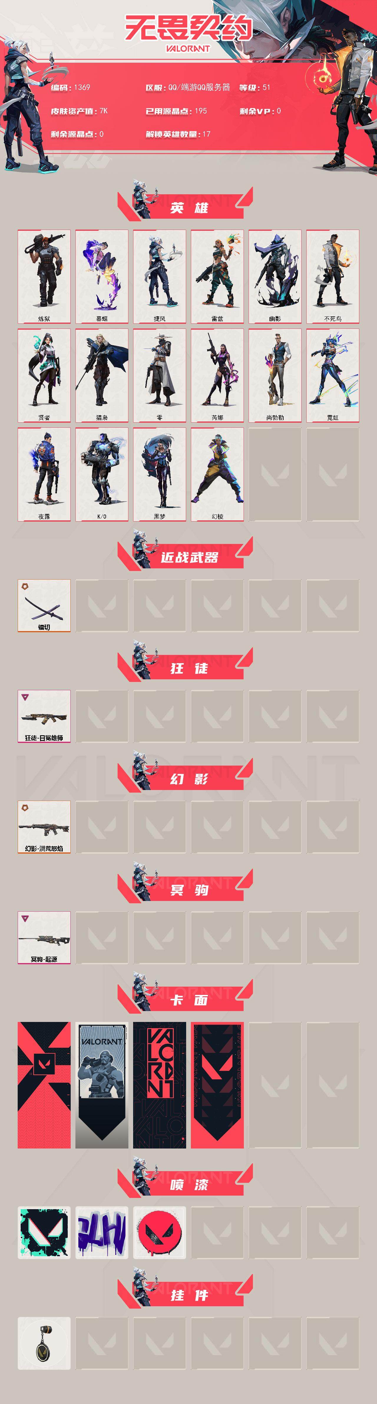 【英雄】:幻棱,炼狱,暮蝶,捷风,雷兹,幽影,不死鸟,贤者,猎枭,零,芮娜,尚勃勒,霓虹,夜露,K/O,黑梦
【近战武器】:近战武器-镭切
【狂徒】:狂徒-日冕雄师
【幻影】:幻影-洪荒怒焰
【冥驹