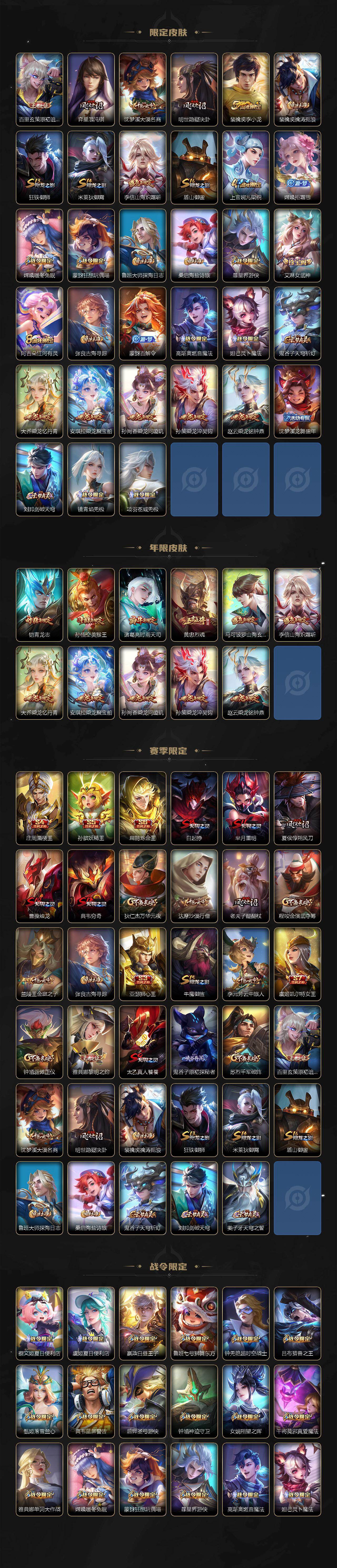 WZQM470820王者荣耀账号详情图4