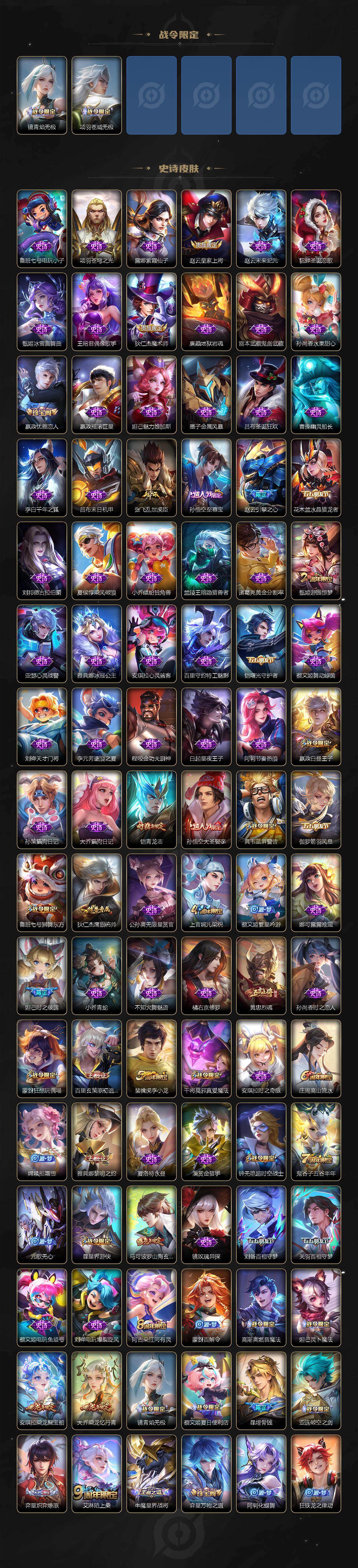 WZQM470820王者荣耀账号详情图5