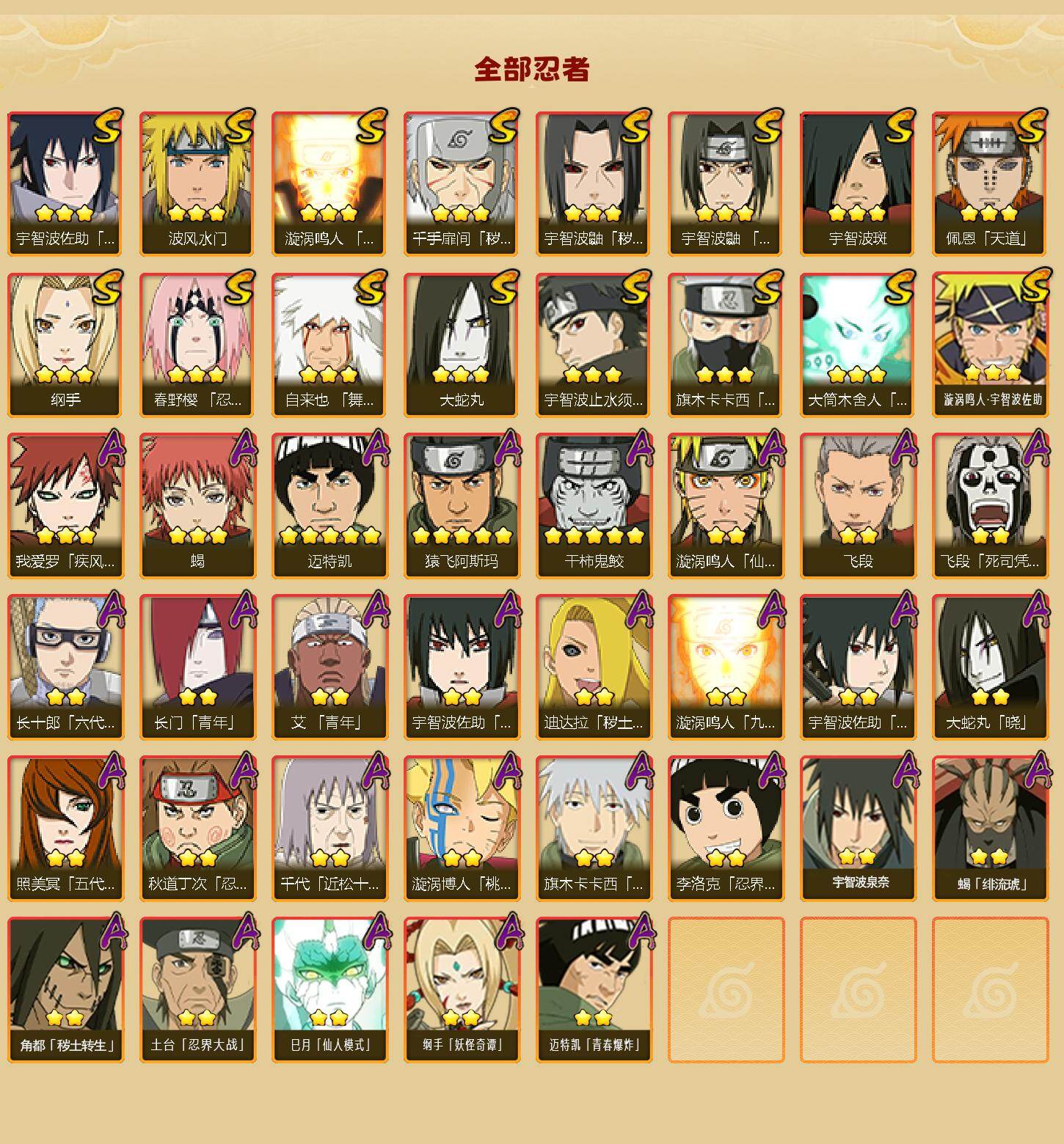 HYLX47639火影忍者账号详情图3