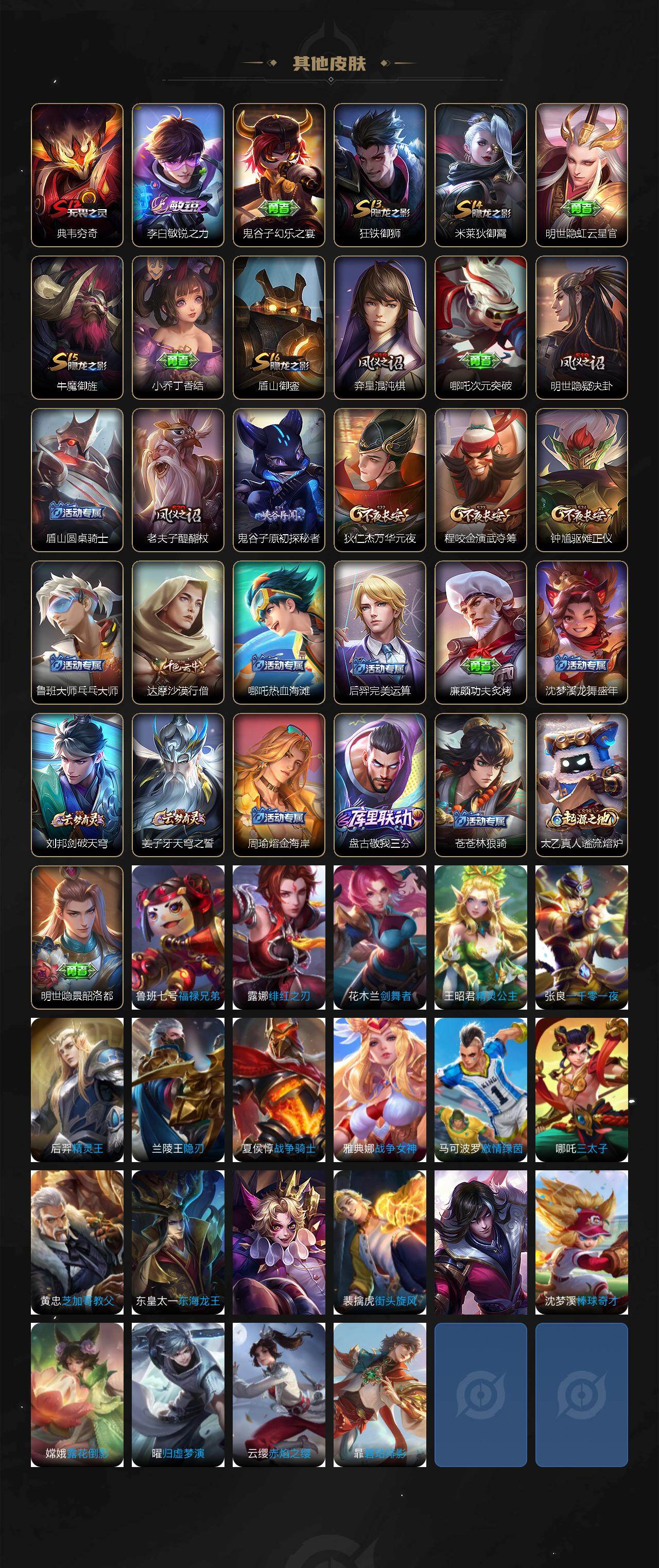 WZCMW462698王者荣耀账号详情图3