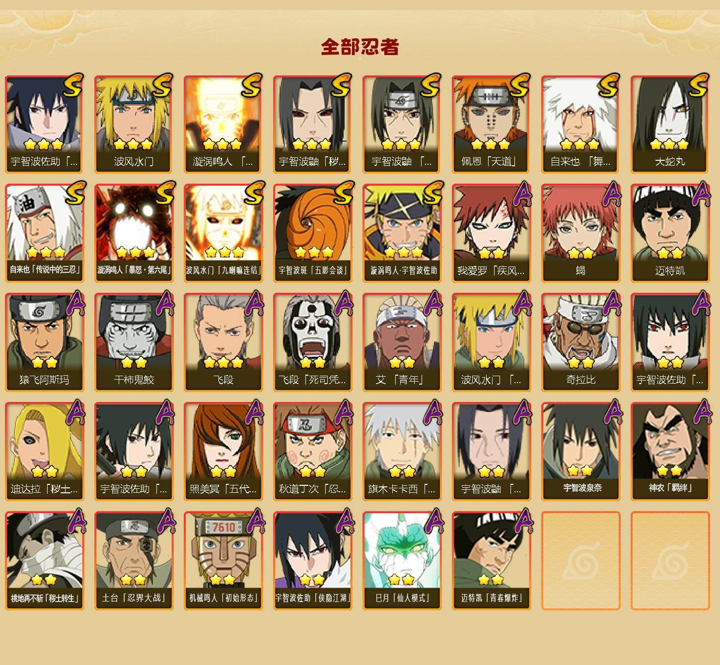 HYLX47665火影忍者账号详情图2