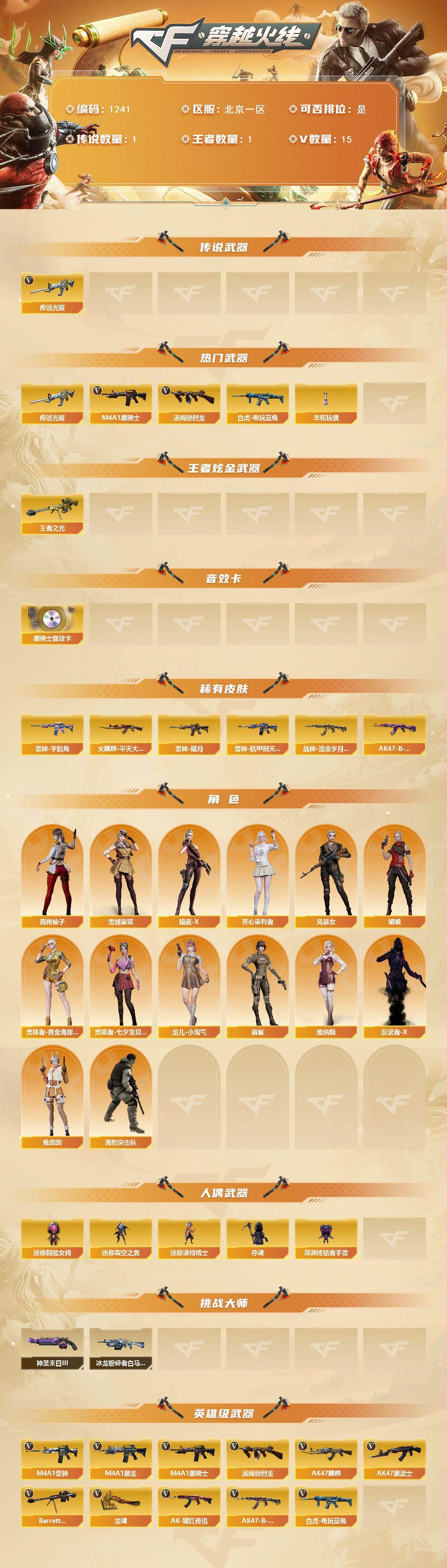 CFCMW421240穿越火线账号详情图2