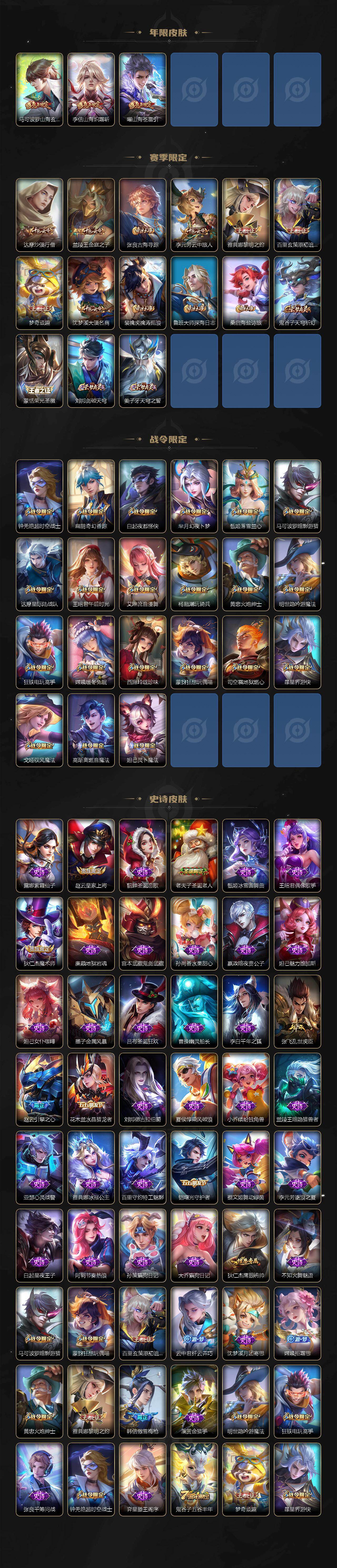 WZJM458347王者荣耀账号详情图3