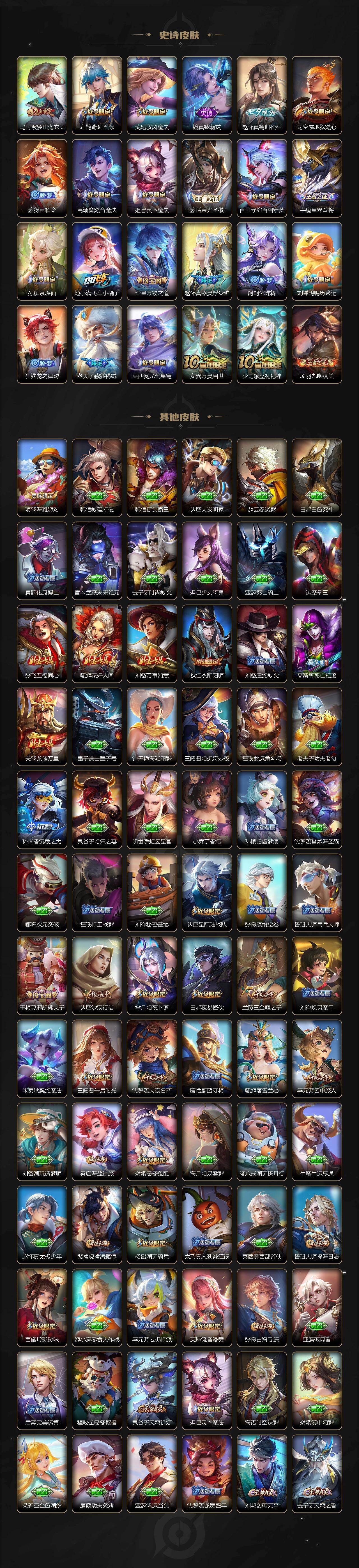 WZJM458347王者荣耀账号详情图4