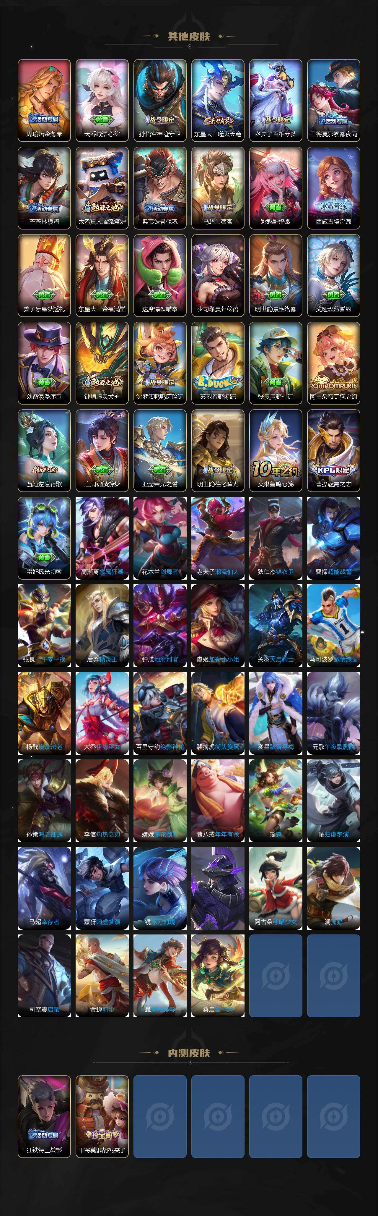 WZJM458347王者荣耀账号详情图5