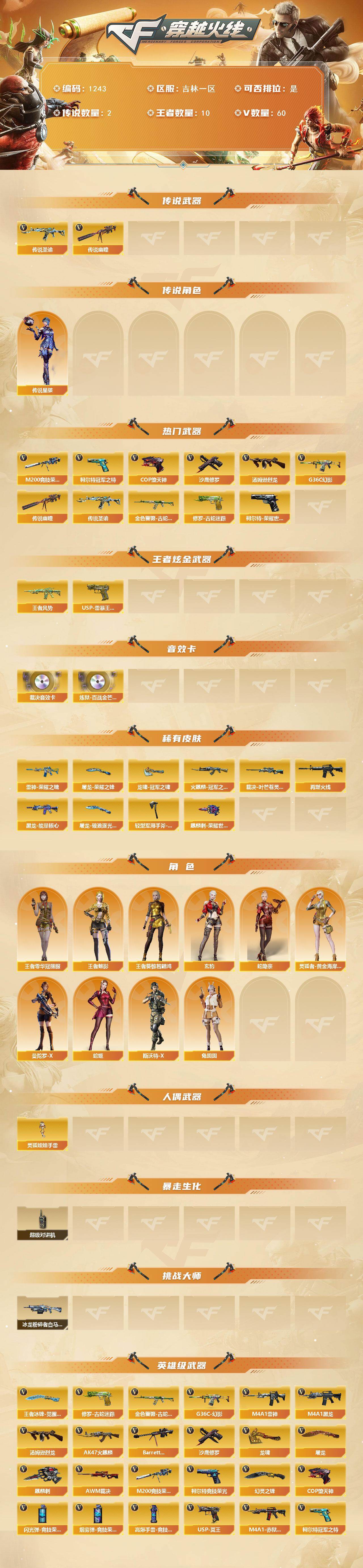 CFCMW422114穿越火线账号详情图2