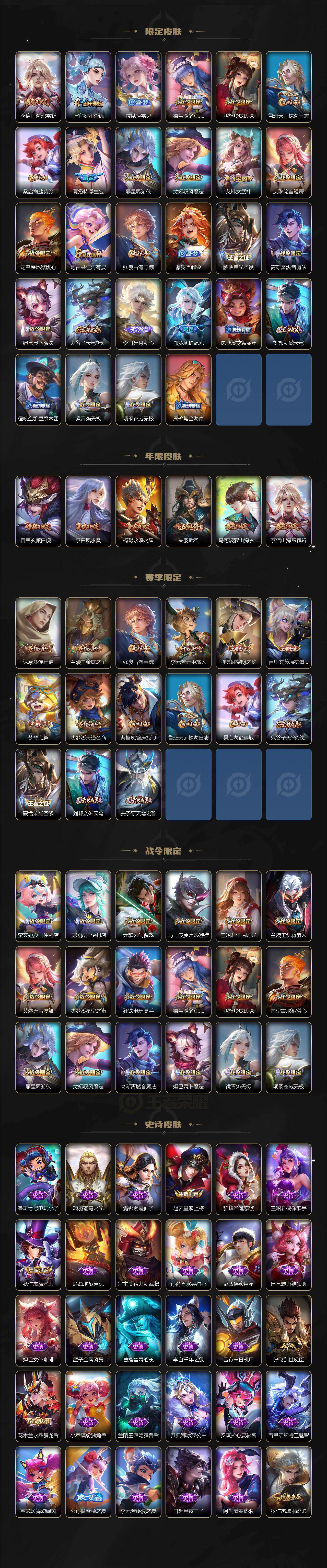 WZ03461983王者荣耀账号详情图3