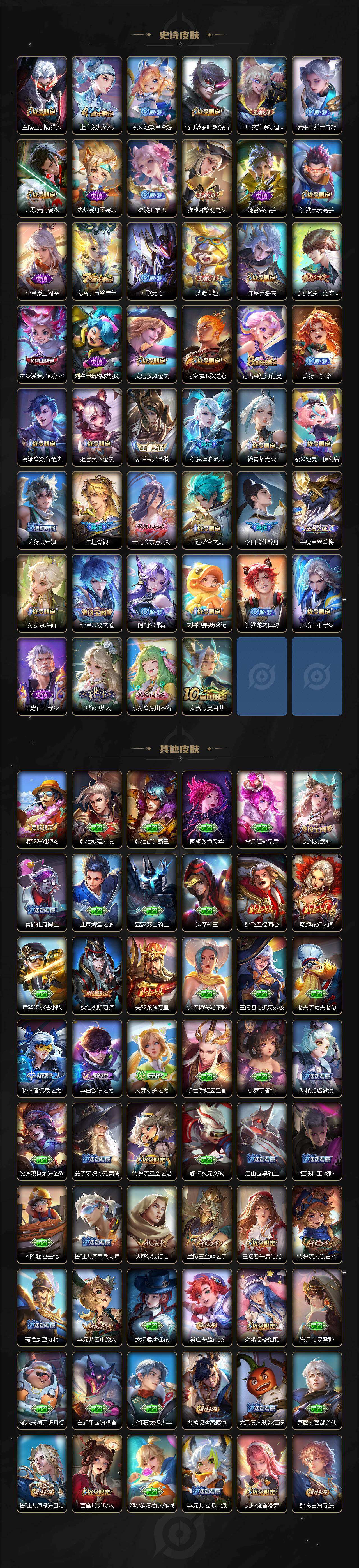 WZ03461983王者荣耀账号详情图4