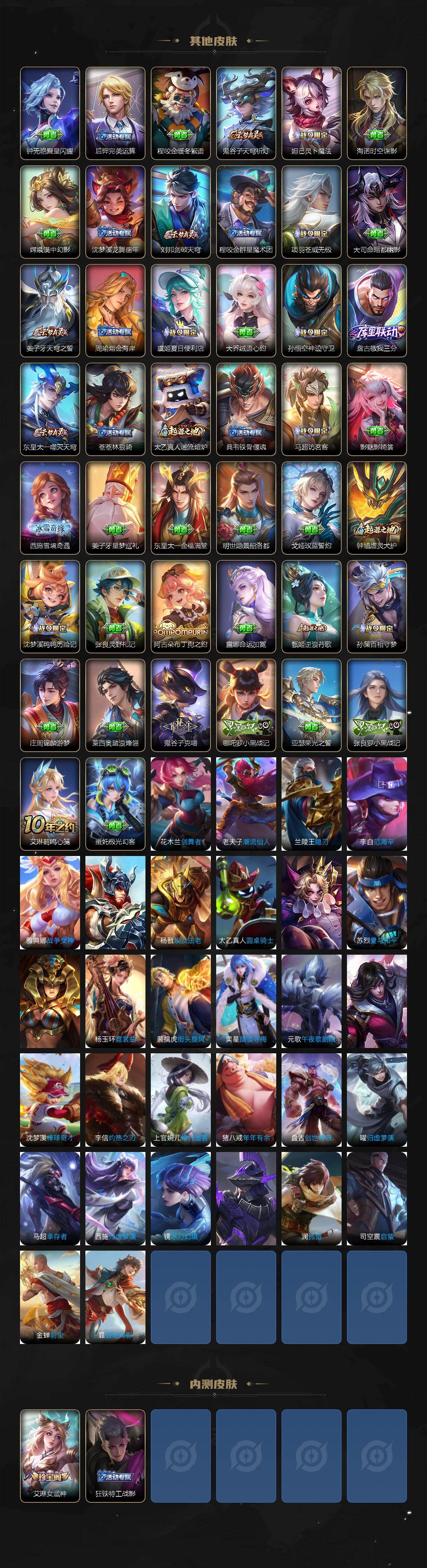 WZ03461983王者荣耀账号详情图5